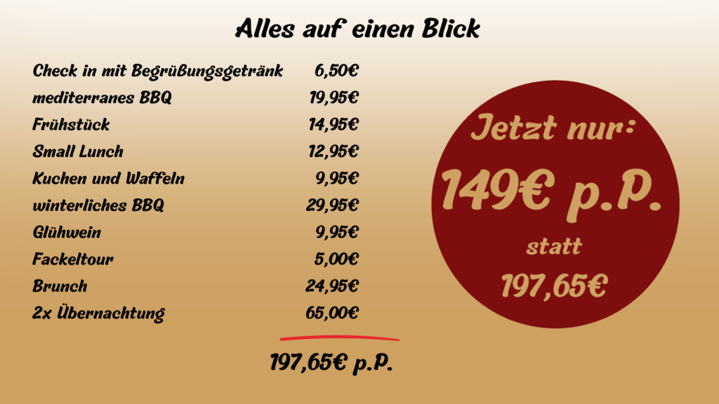 Alles auf einen Blick - WaveCult